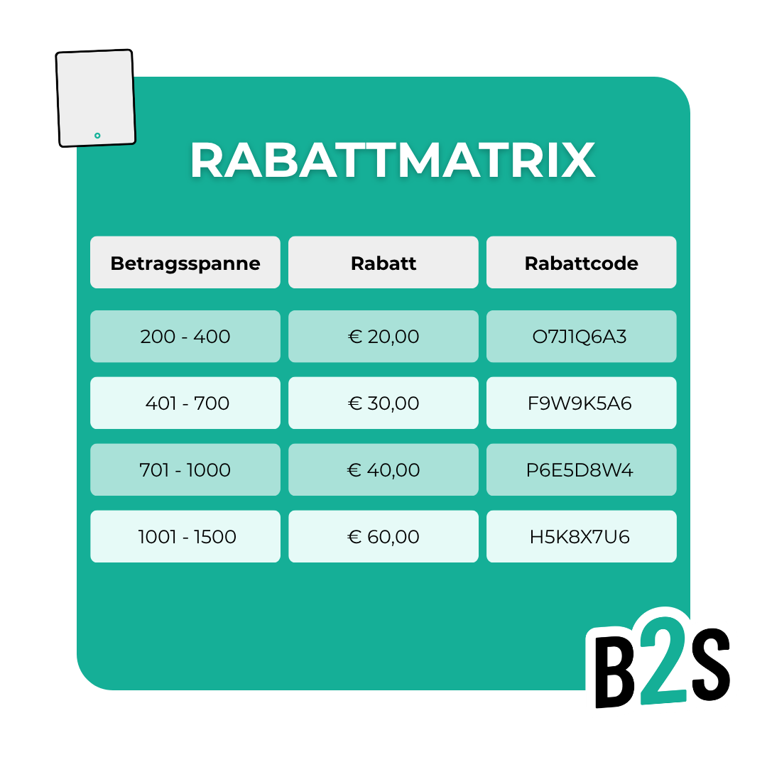 Rabattmatrix